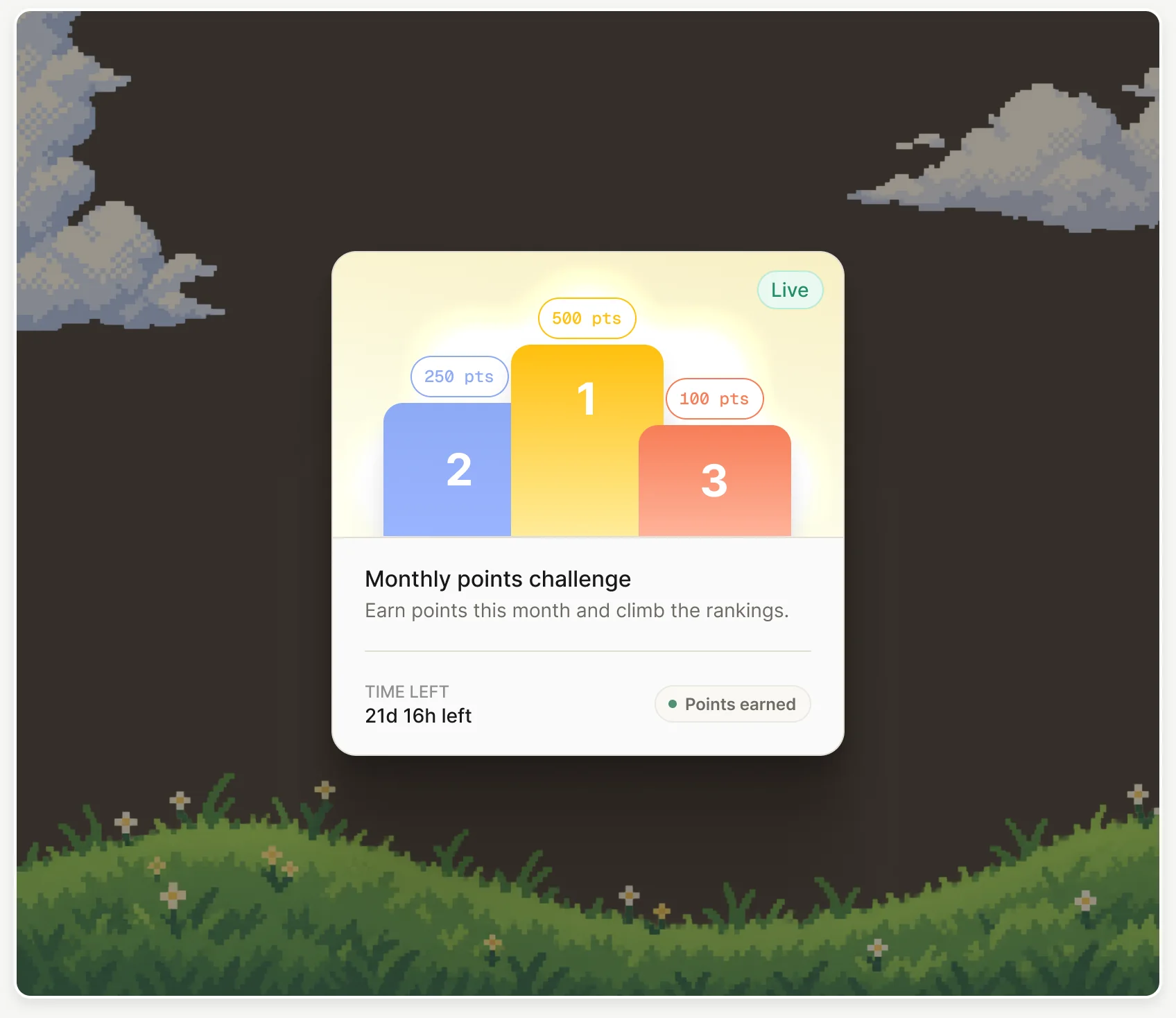 Revio monthly points leaderboard challenge displayed in a pixel-art landscape