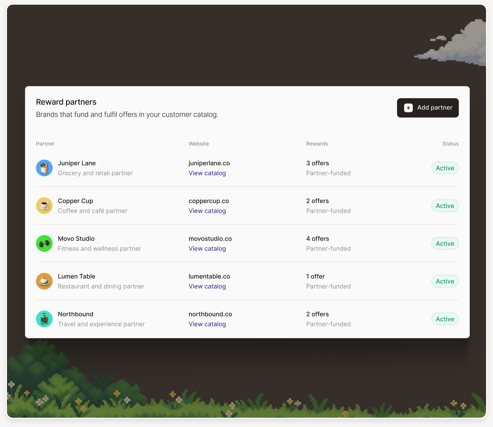 Revio dashboard showing a network of reward partners and their funded offers